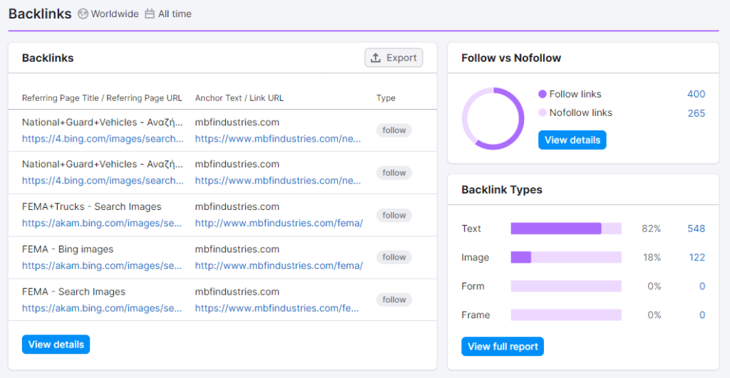 Quality Backlinks