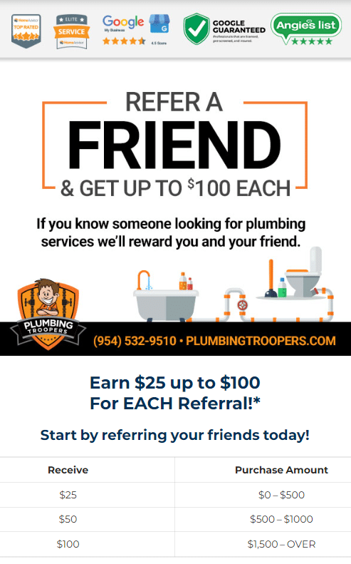 Referrals from Existing Customers