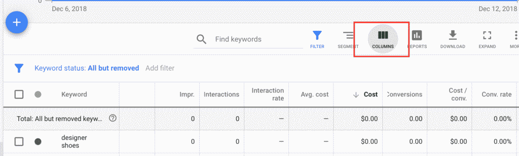 5 Techniques to Improve Impression Share In Shopping Ads 2 Refine your keyword list
