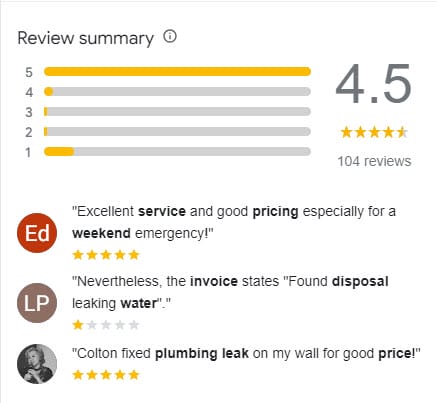 Boosting Your Online Presence with Plumbing SEO Tips 4 Plumbing SEO Tips
