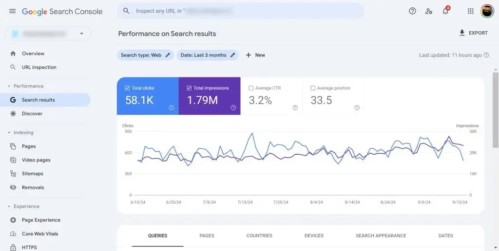 SEO for Ecommerce Business1