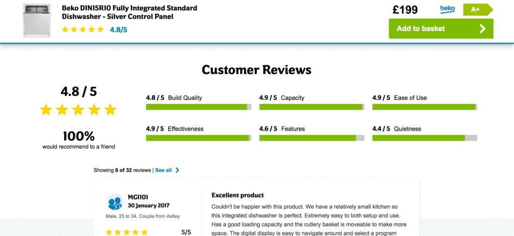 SEO for Ecommerce Business2