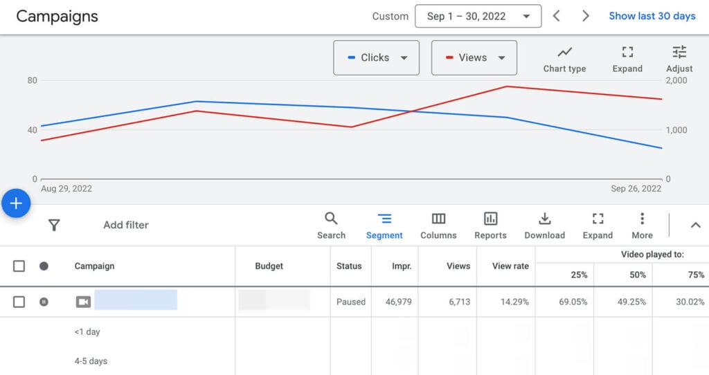 Set up tracking for conversions