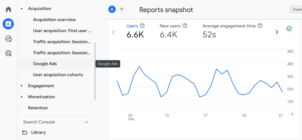 Shopping campaigns to Performance Max5