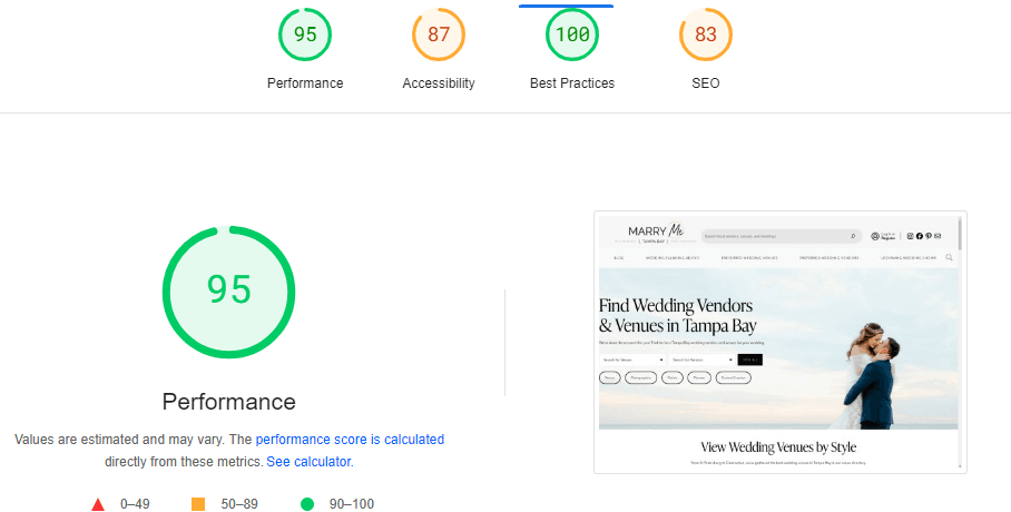 Site Speed