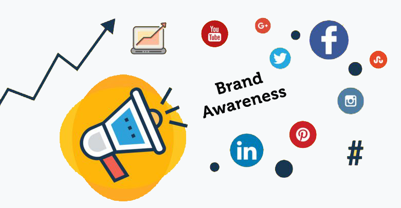 Creating a Social Media Marketing Strategy to Boost Online Presence 1 Social Media Marketing Strategy