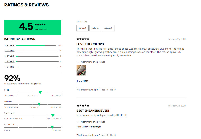 Effective Social Media Strategies for Ecommerce Success 7 Social media Strategies7