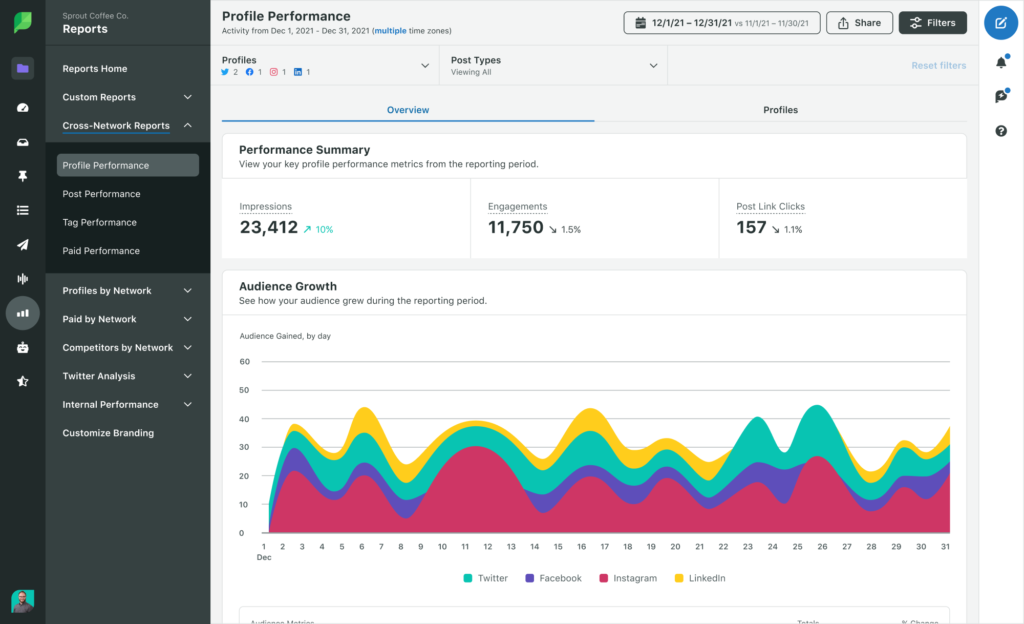 Best Social Media Automation Tools to Boost Your Strategy 10 Sprout Social
