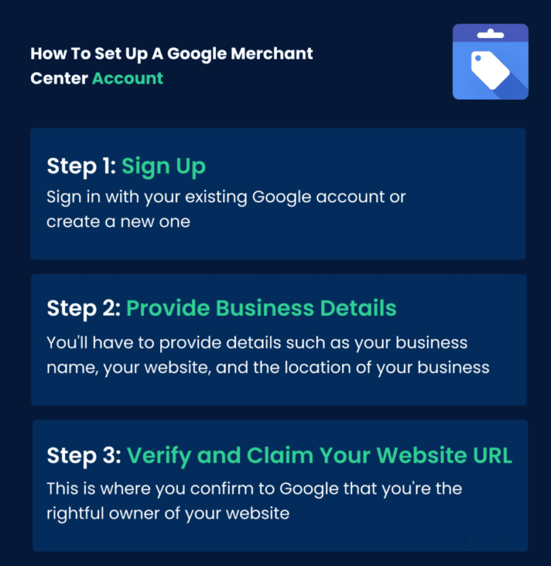 Ultimate Google Merchant Center Guide: Boost Success 5 Steps to follow to set up a Google Merchant Center account