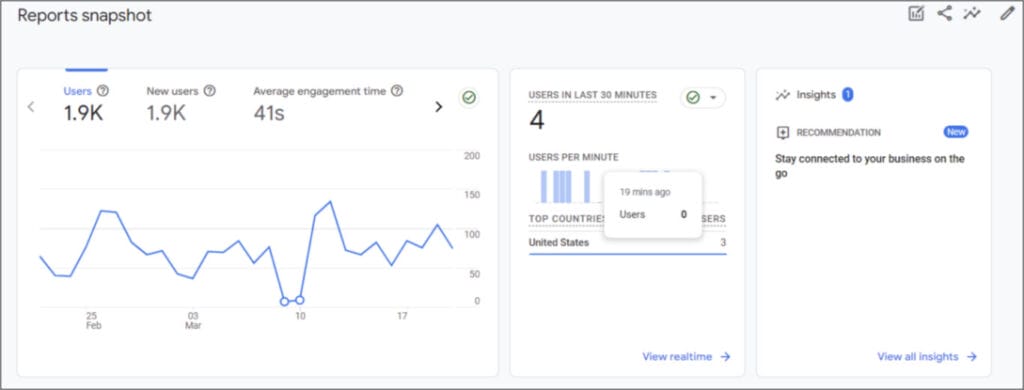 Ultimate Guide to Using Facebook Ads for Your Cleaning Business 4 Strong Insights and Analytics