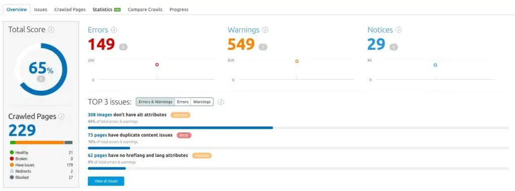 The Ultimate Ecommerce SEO Audit Checklist: Boost Your Visibility 4 ECommerce SEO Audit Checklist