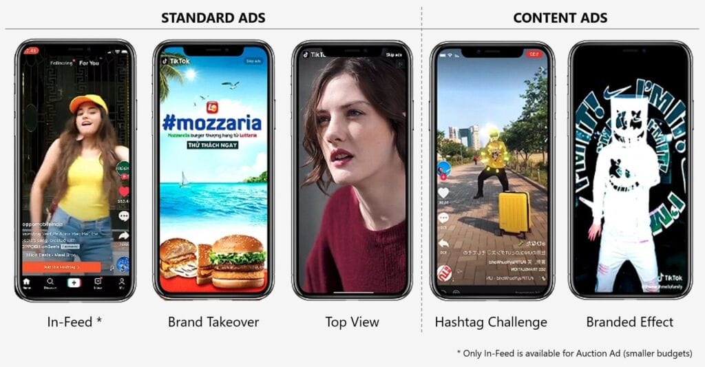 Ultimate TikTok Ads Guide: How to Create Successful Campaigns 1 TikTok Ads Guide