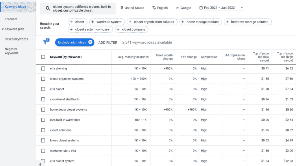 Tips to Excel with Google Ads1