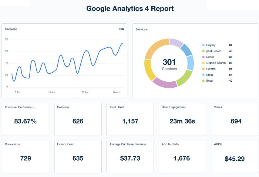 SEO Tactics: Drive Traffic to Online Casino Website 2 Traffic to Online Casino Website2
