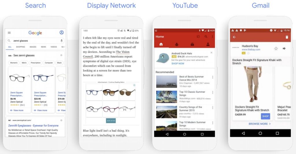 Types of Google Shopping Campaigns1