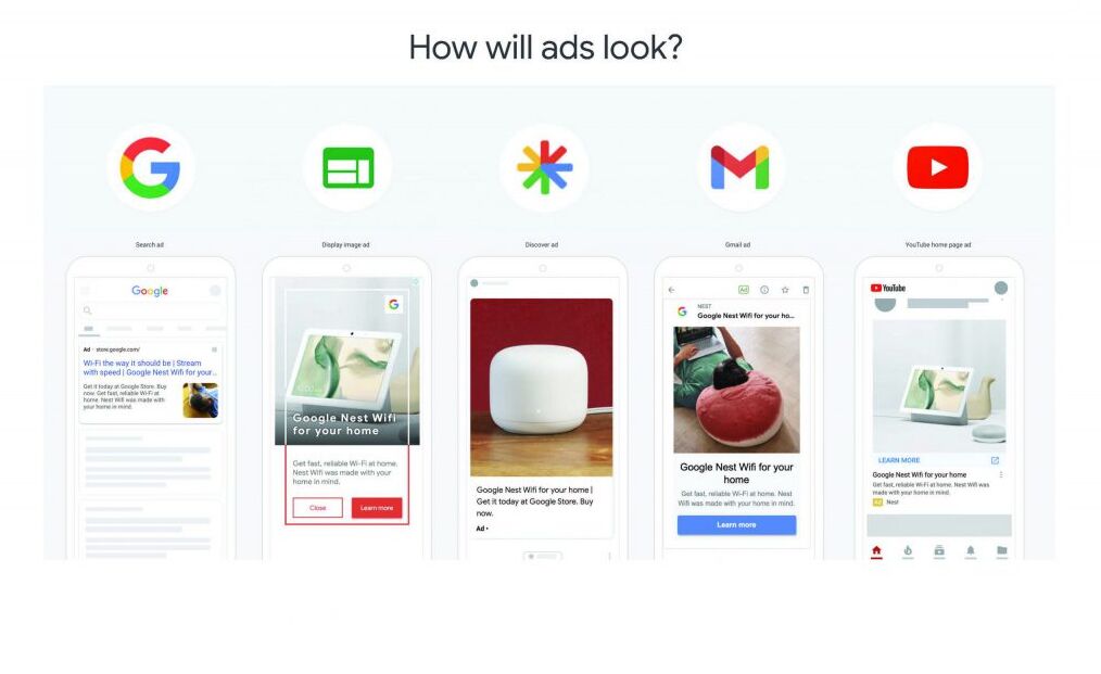 Types of Google Shopping Campaigns2