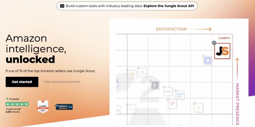 Maximizing Your Reach: A Guide to Amazon Marketing Services 3 Use Amazons tools for targeting