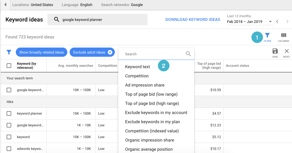 The Power of White Hat SEO Techniques: Boosting Your Online Visibility 3 White Hat SEO Techniques3