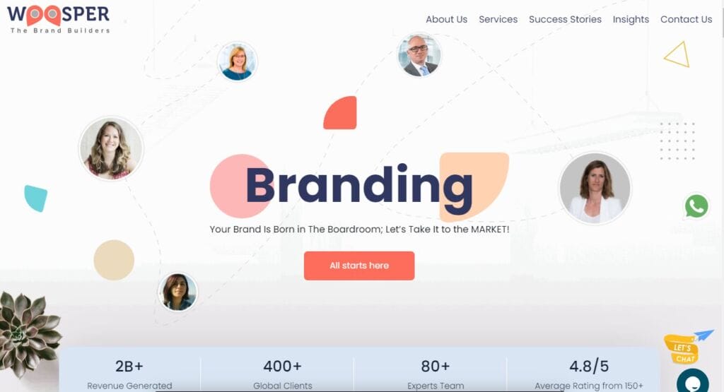 10 Ecommerce Social Media Marketing Agencies in Chandigarh 5 Ecommerce Social Media Marketing Agencies in Chandigarh