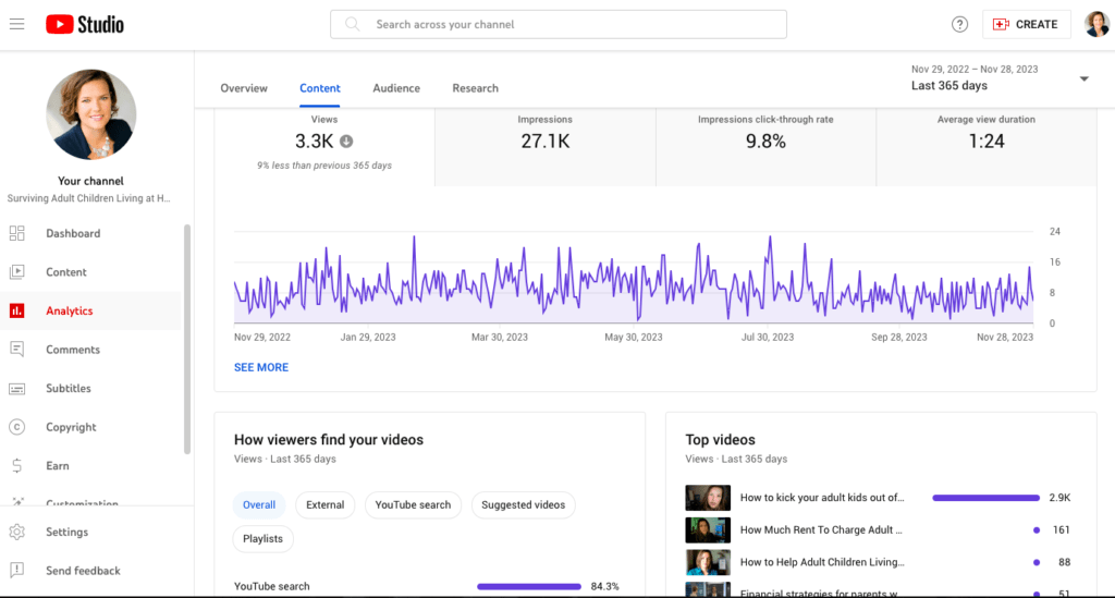 6 Proven Strategies to Get More YouTube Subscribers 7 YT analytic