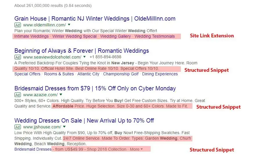 5 Tips for Using Google Ads for Women Clothing Store 5 ad extensions2