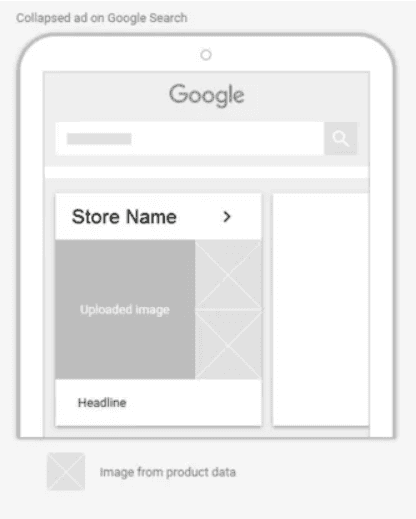 How to Run a Successful Showcase Shopping Ads Campaign 2 Showcase Shopping Ads Campaign