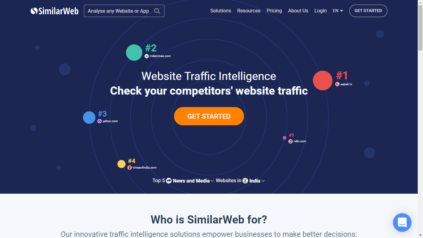 10 Competitor Analysis Tools to Beat Your Rivals: Winning Strategy 5 competitor analysis tools