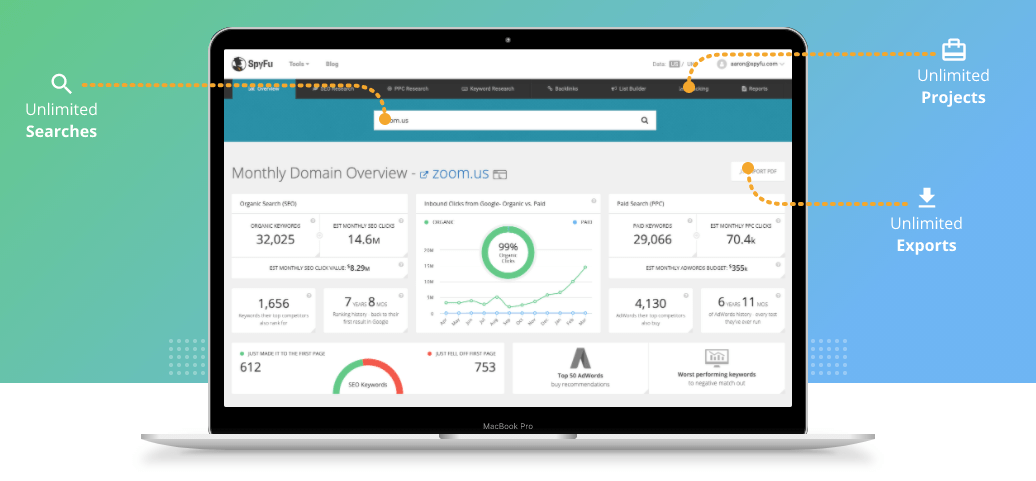 10 Competitor Analysis Tools to Beat Your Rivals: Winning Strategy 8 competitor analysis tools