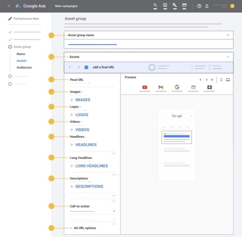 Exploring Asset Groups in Performance Max: A Comprehensive Guide 1 create asset groups