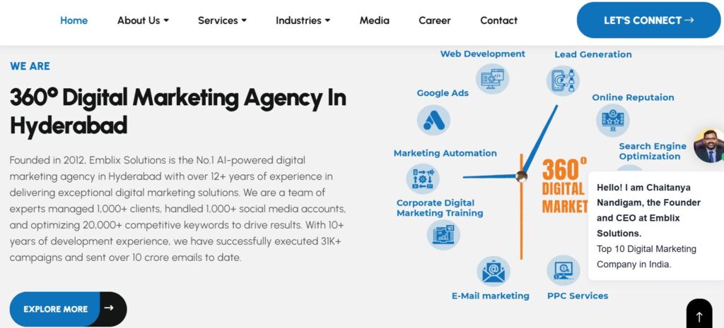 digital marketing agencies in Hyderabad4