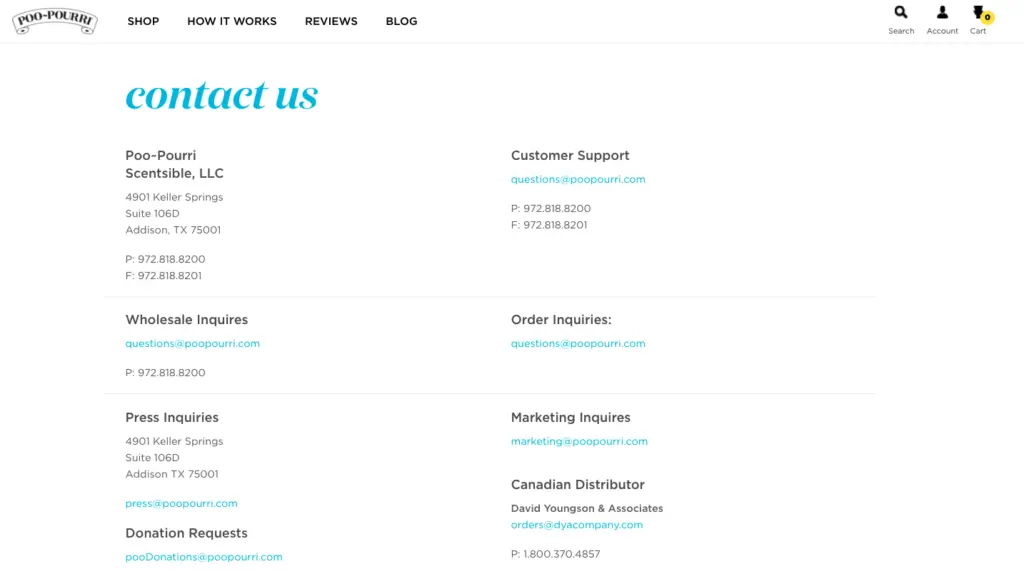Optimizing Your eCommerce Landing Page: Tips for Success 5 eCommerce Landing Page5