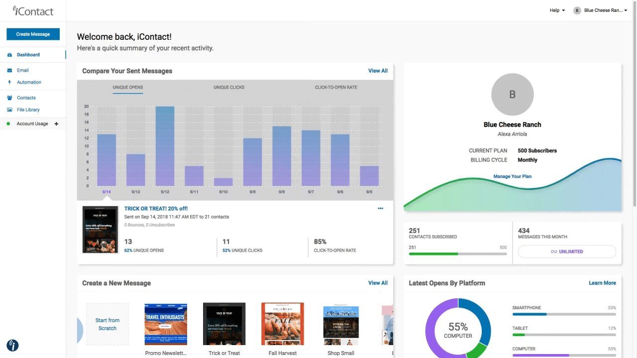 13 Reliable Email Marketing Services for Ecommerce: Boost Sales 10 Email Marketing services