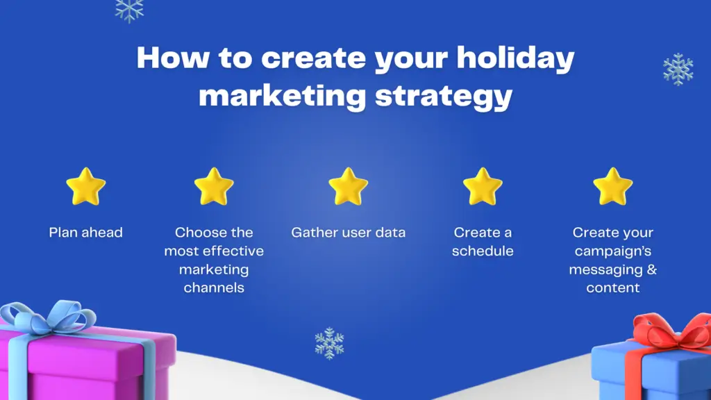 The Dos and Don’ts of Holiday Marketing: For Holiday Success 5 holiday marketing strategies