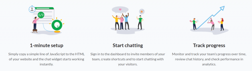 Free Live Chat Software