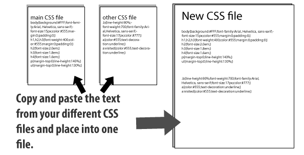 20 Tips to Speeding up your Website 18 image 18