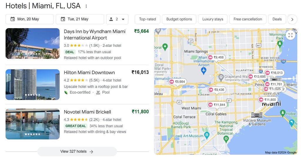 8 Dynamic Digital Marketing Strategies for Hospitality Industry 2 seo for hospitality