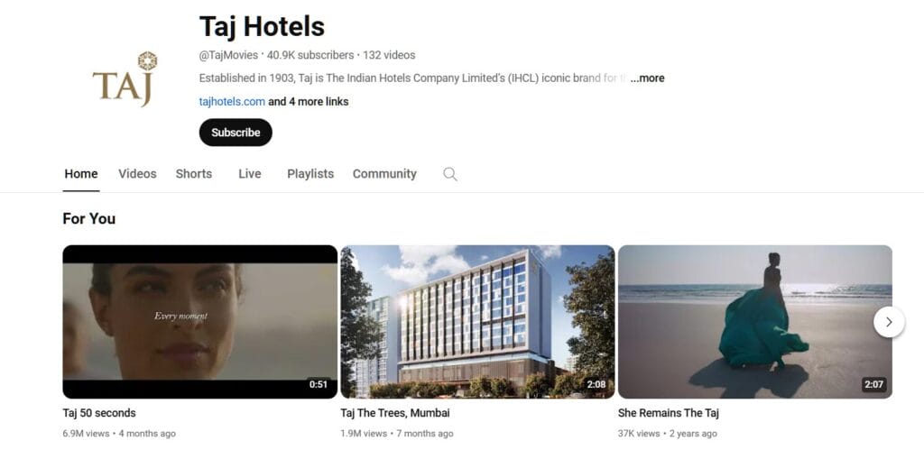8 Dynamic Digital Marketing Strategies for Hospitality Industry 1 Content Marketing Hospitality