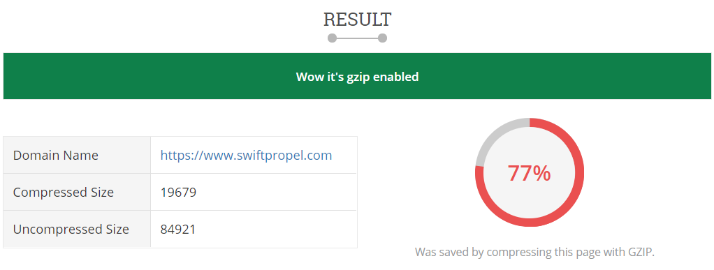 20 Tips to Speeding up your Website 21 image 4