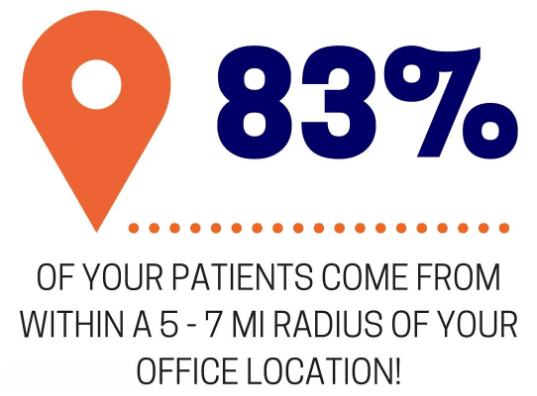 Healthcare Marketing Strategies to help you Grow 3 image 47
