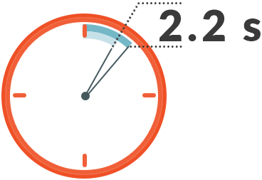 20 Tips to Speeding up your Website 5 image 8