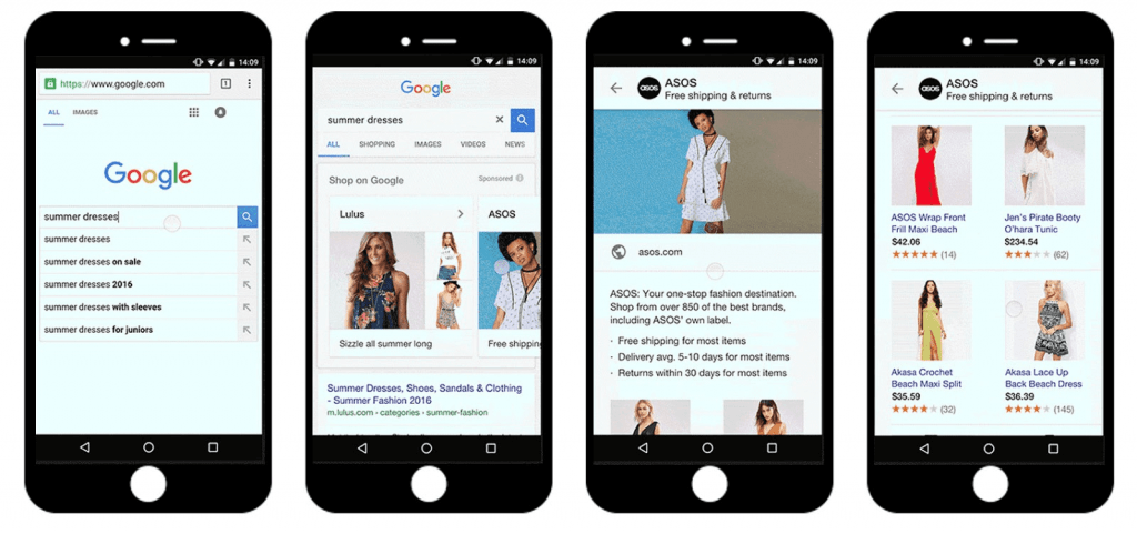 Advanced Ecommerce Marketing Strategies for Sales 31 image16