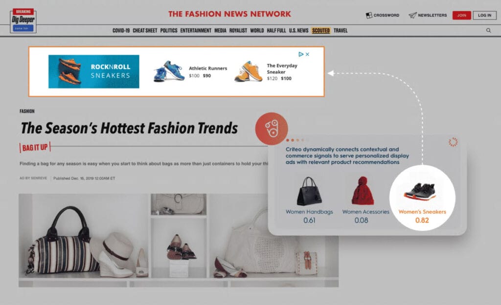 Understanding Display Advertising: Types of Display Ads & Benefits 8 ioujpiojokjmn