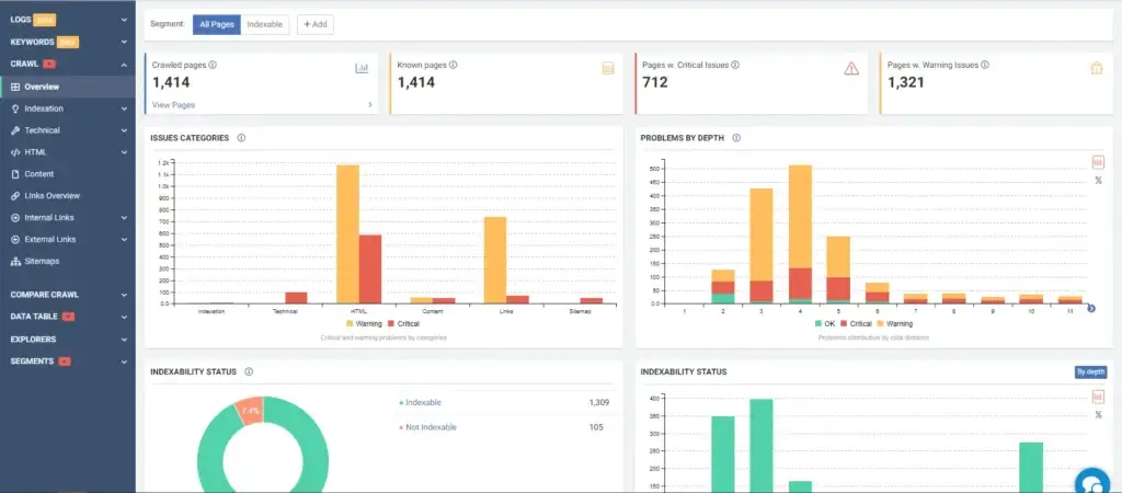 Boost Your Online Presence With The Best SEO Audit Tools 5 jetoctopus website audit