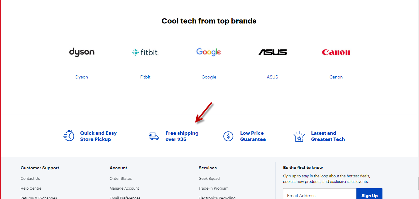 ecommerce conversion optimization
