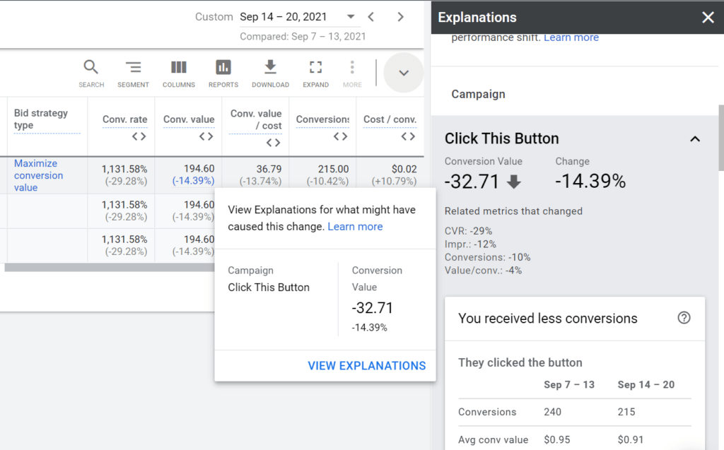 Maximizing Efficiency with Google Ads Automated Bidding Strategy 8 optimizing conversions for google ad
