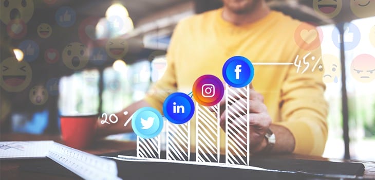 Creating a Social Media Marketing Strategy to Boost Online Presence 12 performance of your content and accounts