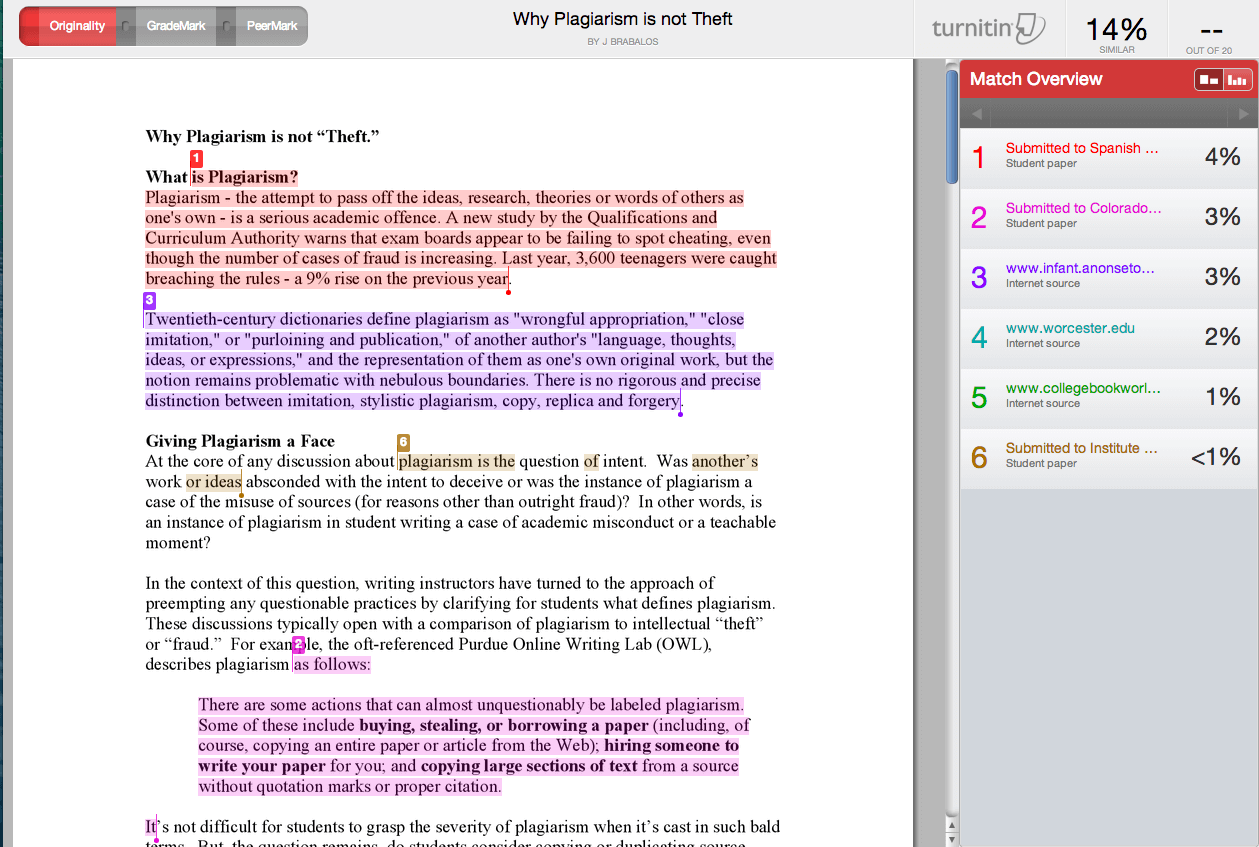 9 Top-notch Plagiarism Checkers for content marketers 6 Plagiarism checkers