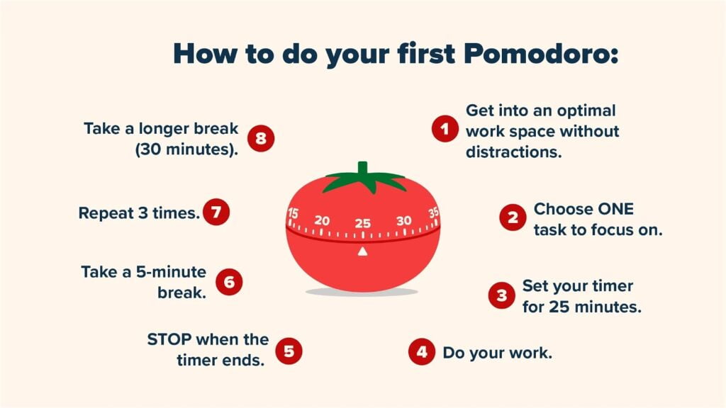 Top 8 Time Management Tools for Marketers to Boost Productivity 3 Time Management Tools for Marketers