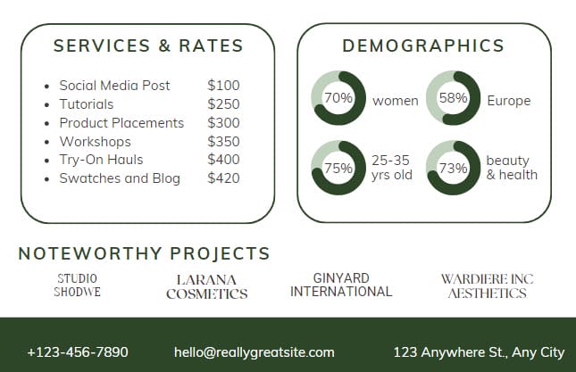 The Ultimate Guide to Create an Influencer Media Kits 3 price