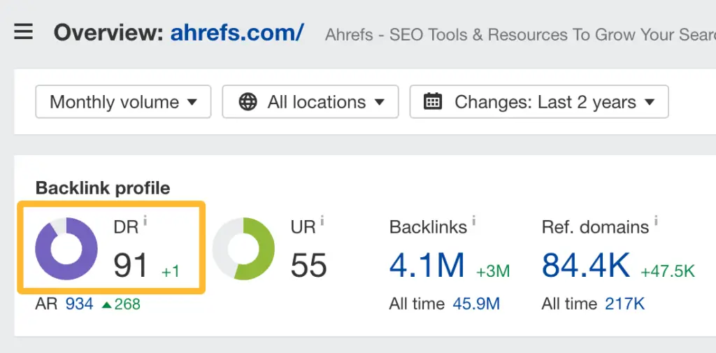Unlocking Success: Casino Link Building Strategy Tips and Tricks 4 quality metrics
